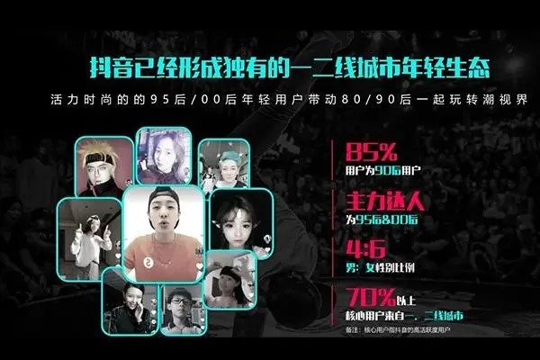 跨国聊天交友app?